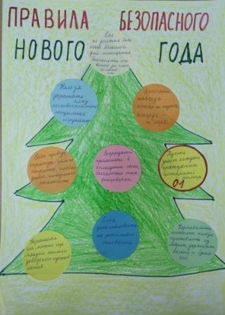 &amp;quot;Правила безопасного Нового года&amp;quot;.